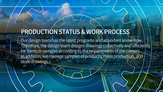 PRODUCTION STATUS & WORK PROCESS