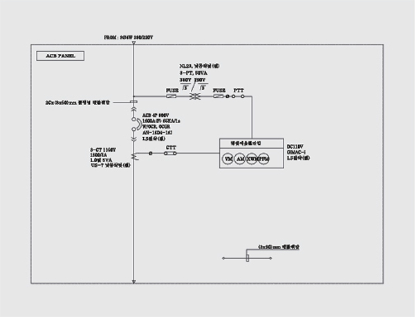 Low Voltage Switchgear Drawing